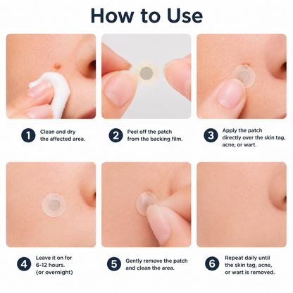 2-in-1 Microneedle & Hydrocolloid Patch🍀