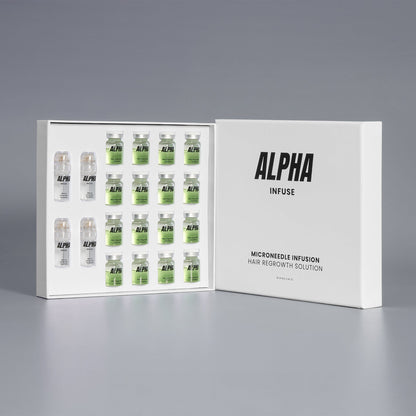 ALPHA™ Hair Regrowth System