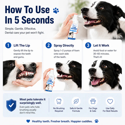 Pet Dental Tartar Care Spray for Dogs & Cats