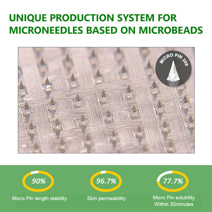 Garlivo® Berberine Slimming Microneedle Patch | 10-in-1 Weight Management Support