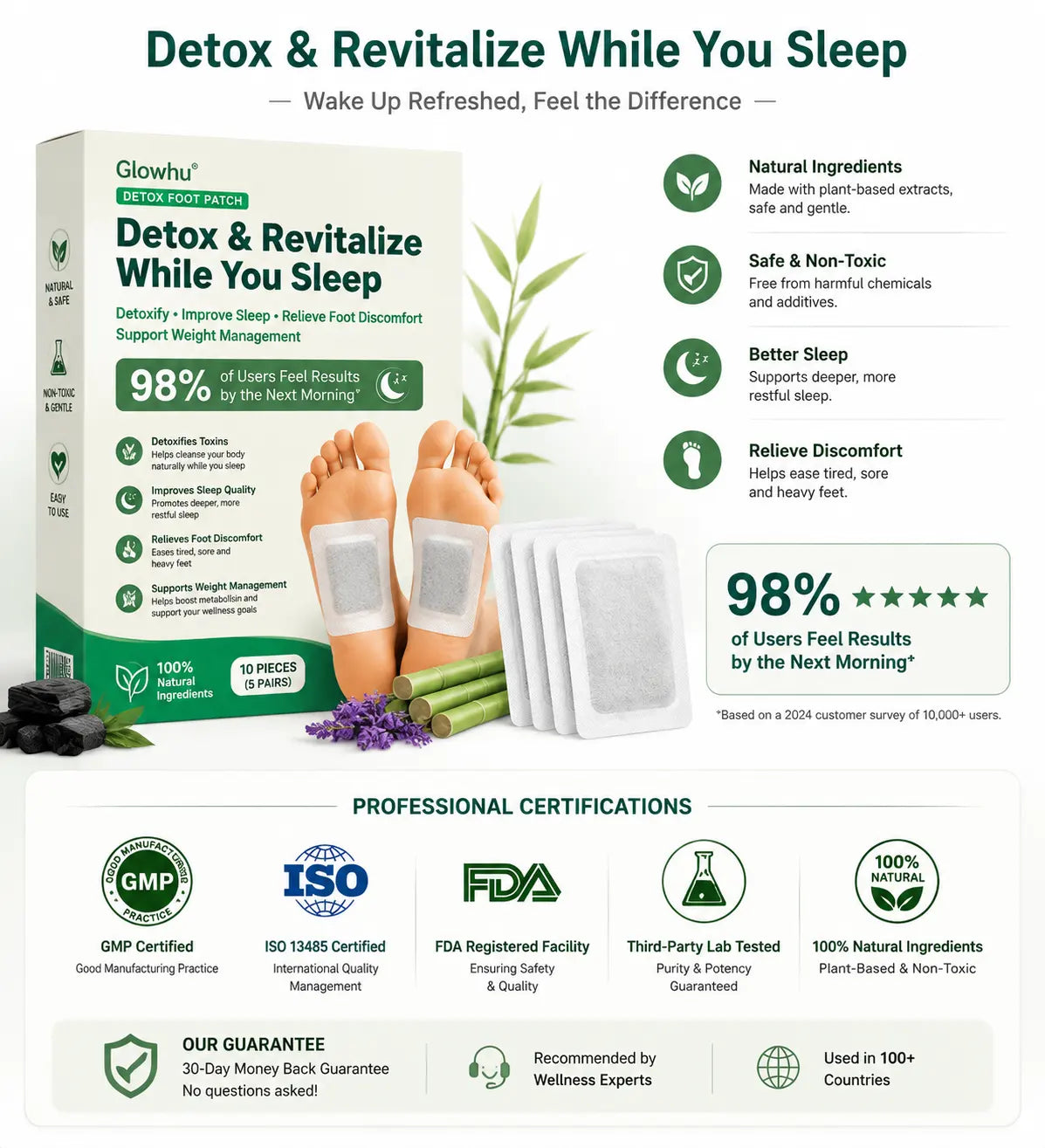 🌿 Brand New Upgrade Glowhu® Detox FootPatch – 10-Pack | Detox, Weight Loss, Sleep Support & Foot Pain Relief