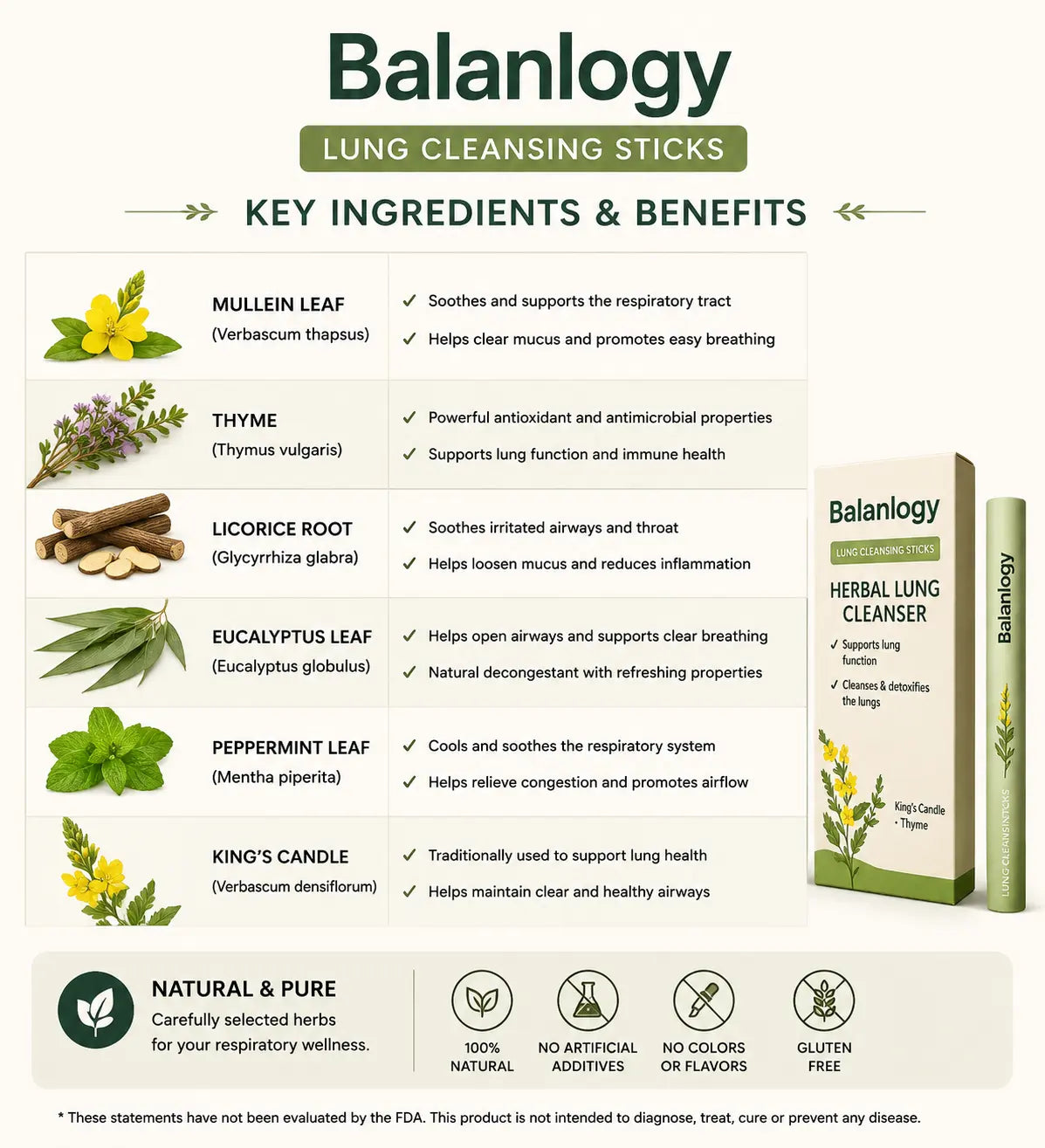 Balanlogy Inhaler | Cleanse Your Airways by 98% in Just 7 Days!