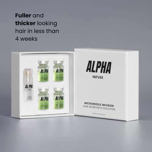 ALPHA™ Hair Regrowth System