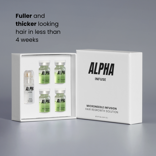 ALPHA™ Hair Regrowth System