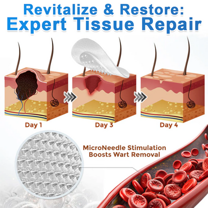 2-in-1 Microneedle & Hydrocolloid Patch🍀
